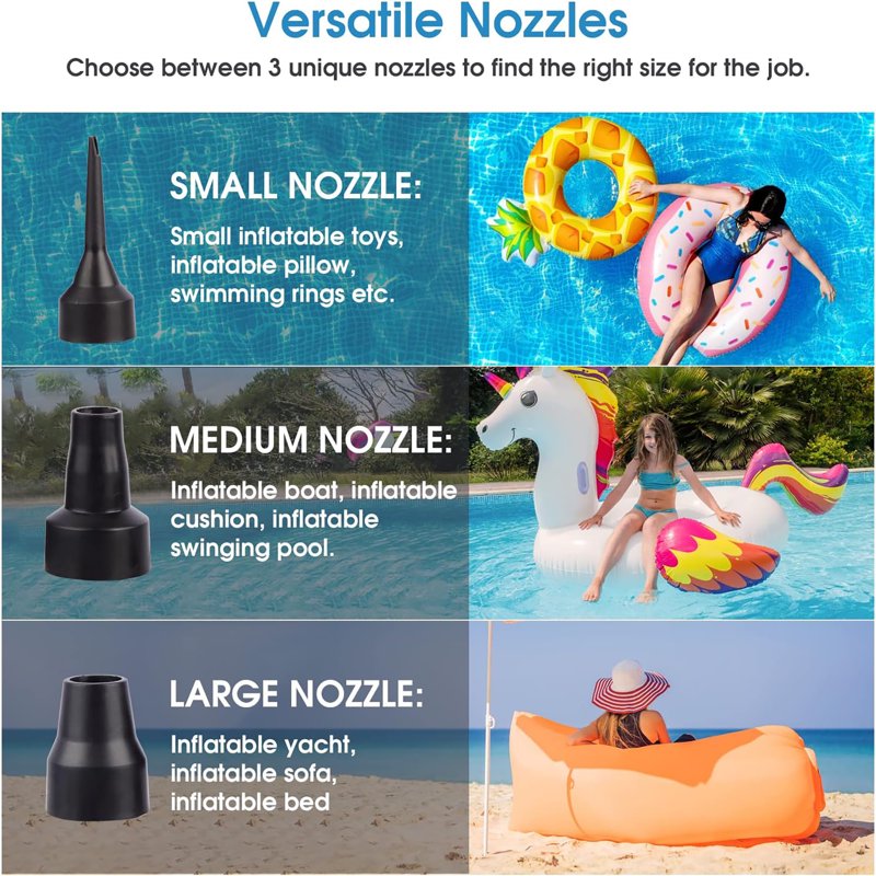 Battery Powered Air Pump for Inflatables & Air Mattresses - Portable Deflate & Inflate Tool