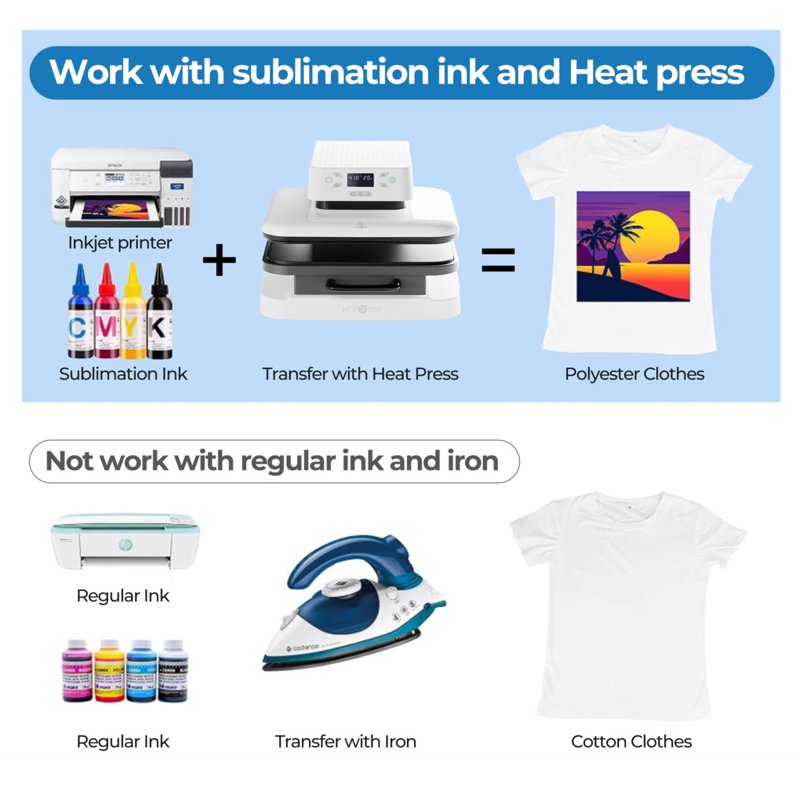 Sublimation Paper 8.5 x 11 Inches - 35 Sheets for Inkjet Printers
