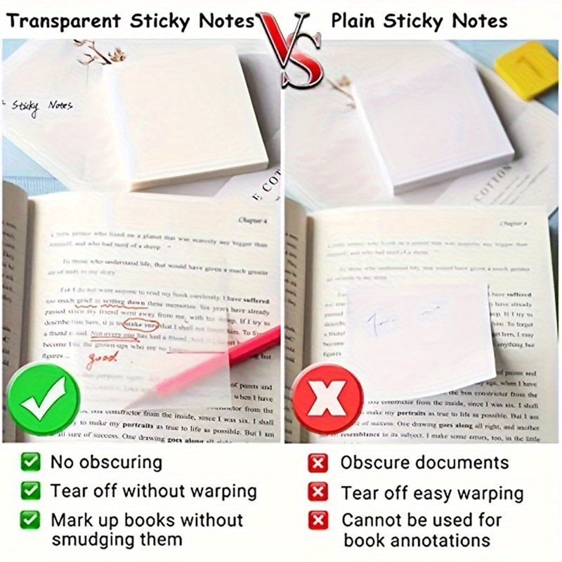 6 Pack Transparent Sticky Notes - Waterproof 3x3 Inches Clear Translucent Sheets