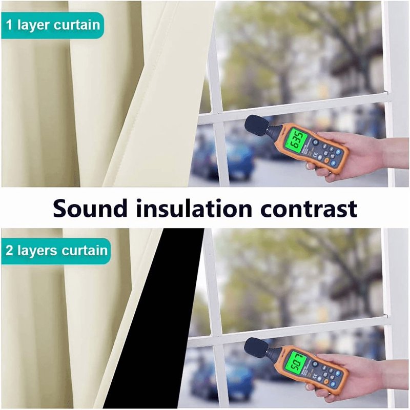 Blackout Thermal Insulated Grommet Curtains - Noise Reducing, 2 Panels