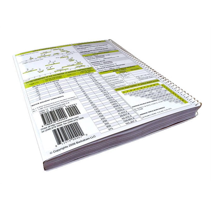 Lab Notebook Spiral Bound 100 Carbonless Pages for Research & Record-Keeping