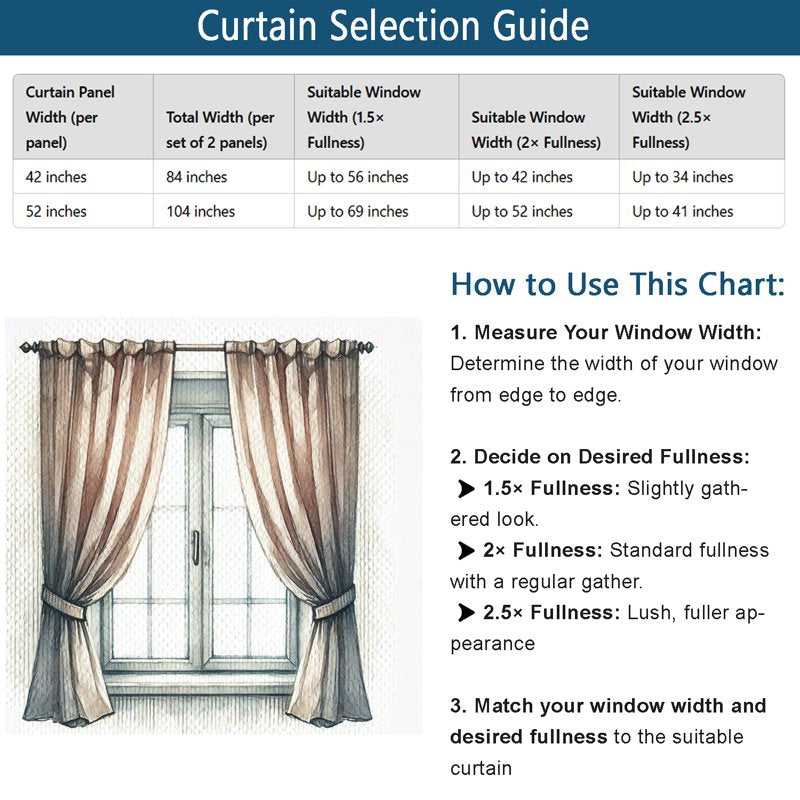 Light Filtering Tropical Tree Print Sheer Curtains for Windows & Doors - Set of 2 Panels