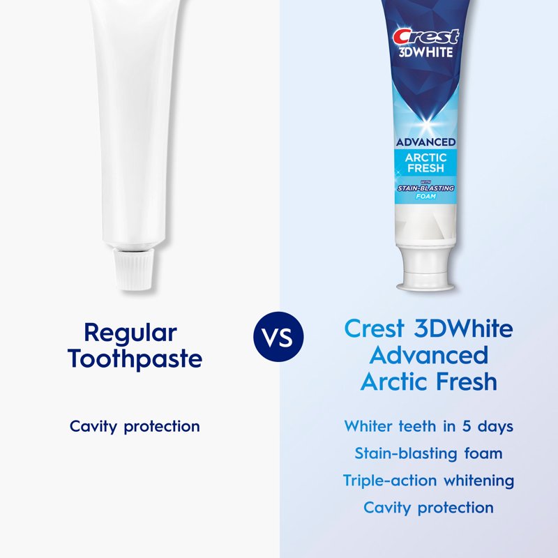 Crest 3D White Advanced Arctic Fresh Whitening Toothpaste - Pack of 3