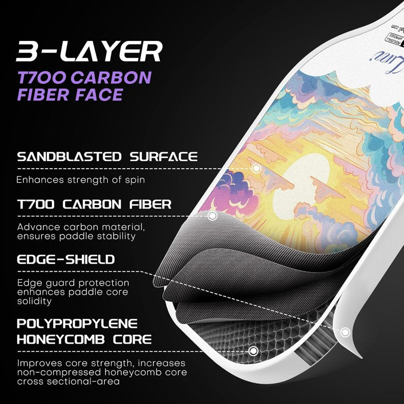 LUZZ Bliss Carbon Fiber Pickleball Paddle Set of 2 - 4 Balls, Carry Bag, USAPA Approved