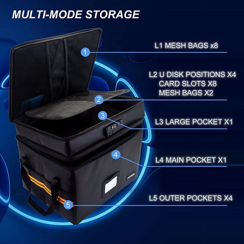 Fireproof Waterproof Legal Size Document Folder Organizer - Black