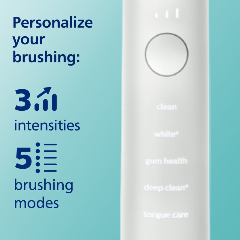 Electric Toothbrush with App & Pressure Sensor - 5 Modes, 3 Intensity Levels