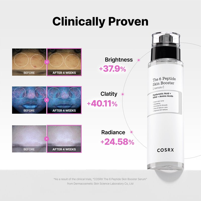 Peptide Skin Booster Serum for Face - Hydrating Anti-Aging Treatment 5.07 oz