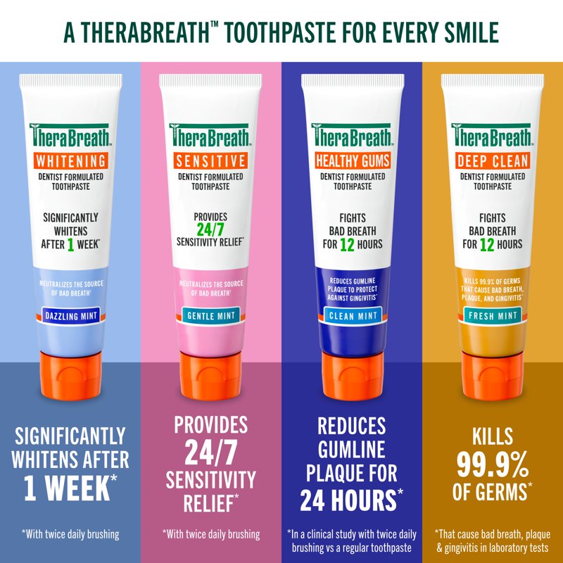 Whitening Toothpaste Dazzling Mint 4oz - Peroxide-Free & Anticavity - 2 Pack