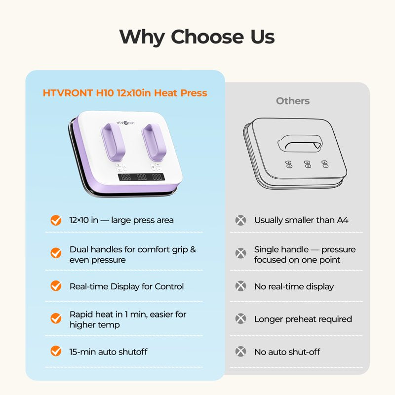 Portable 12x10 Inch Heat Press Machine for T-Shirts & Sublimation - Digital Pressure Display