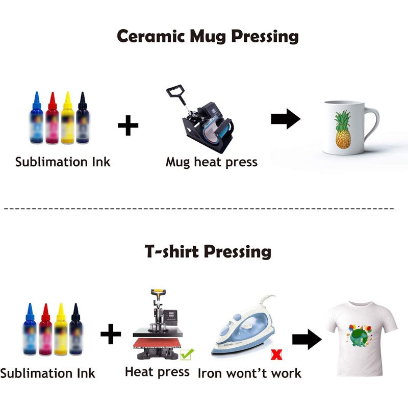 Bulk Sublimation Paper for Inkjet Printers - 300 Sheets 8.5x11 Inch, Eco-Friendly 125g