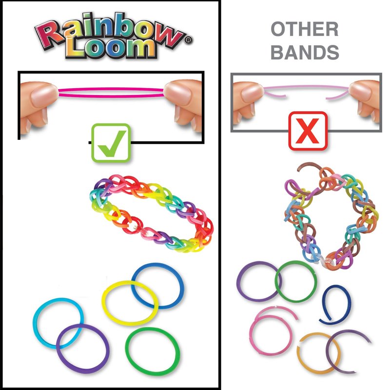 Rainbow Loom Rubber Band Treasure Box Craft Kit with 8,000 Bands & Clips