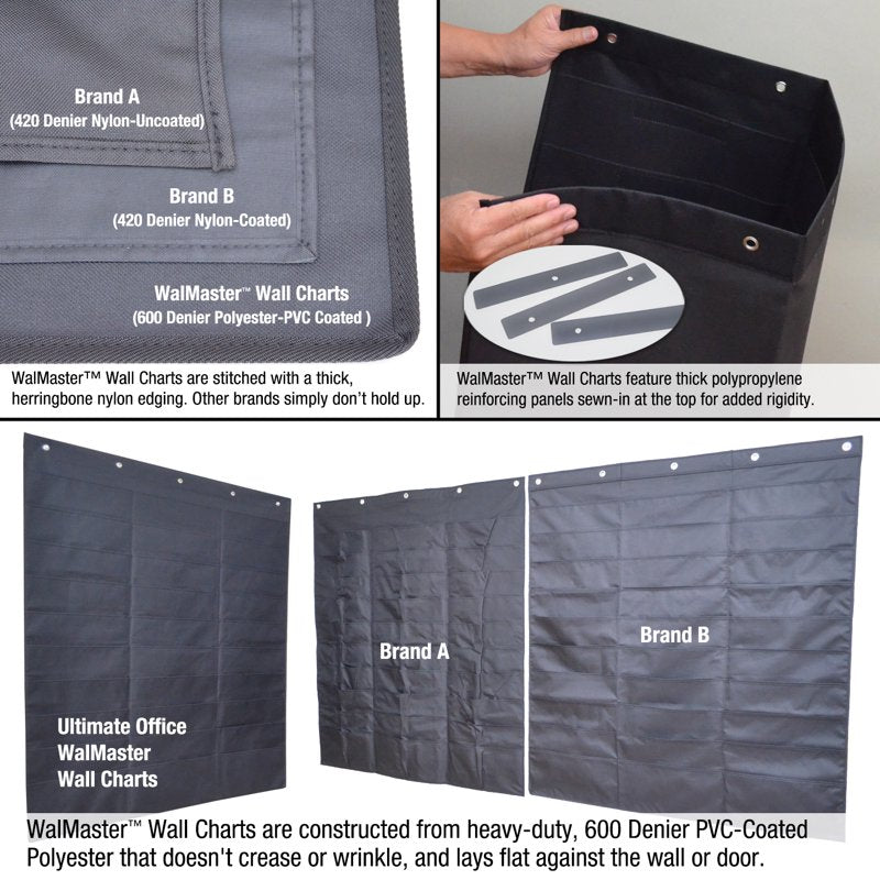 Heavy Duty Wall Chart Filing System with 30 Pockets & Labels - Office & Classroom Organizer