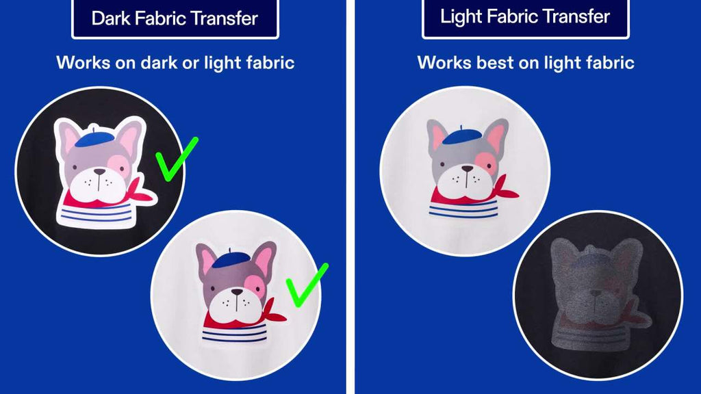 Printable Fabric Transfer Sheets for Light Fabrics - 8.5 x 11 Inkjet Iron-On Paper, 4 Sheets