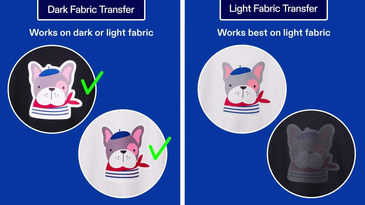 Heat Transfer Paper for Light Fabrics - 18 Sheets for Custom Iron-On Projects