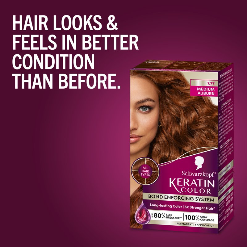 Permanent Hair Dye Kit with Keratin for Gray Coverage - Multiple Shades