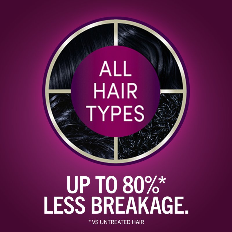 Permanent Hair Color Cream - Wide Shade Range for Rich, Long-Lasting Color