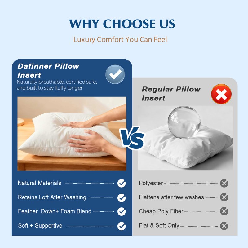 Organic Cotton Goose Feather Down Pillow Inserts 18x18 Inches Set of 2