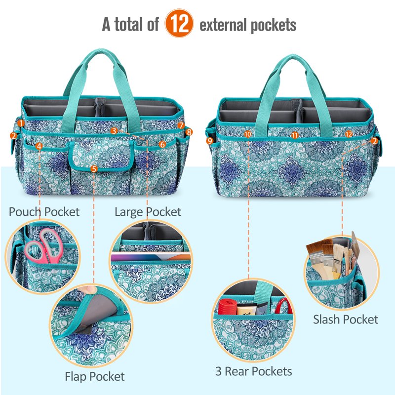 Large Multi-Functional Craft Storage Tote Bag with Pockets and Divider