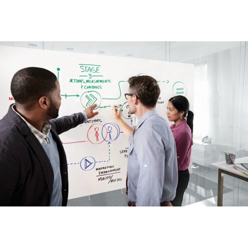 Post-it Self-Stick Dry Erase Surface Film - Transform Walls & Surfaces