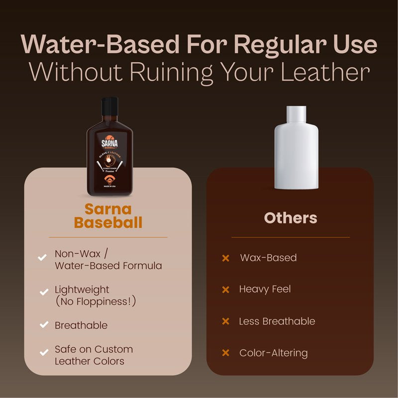 Baseball Glove Leather Conditioner - 8 oz. Protect & Revitalize Leather Gear
