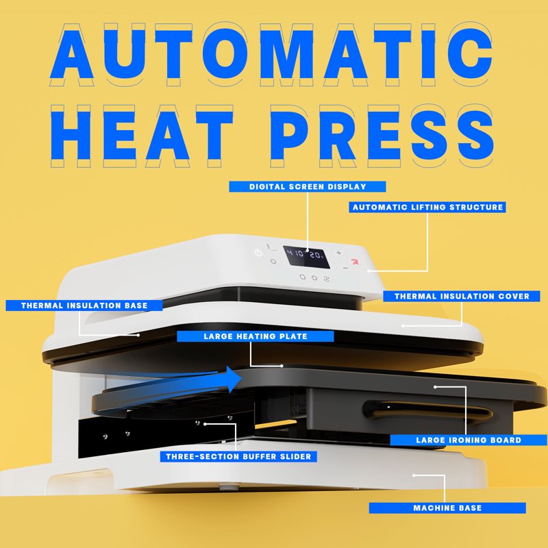 Automatic Heat Press Machine for Transfer Vinyl & Sublimation Projects 15x15in