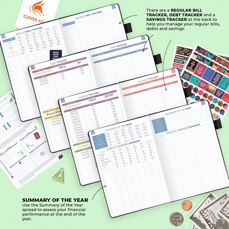 Bi-Weekly Budget Planner - Financial Organizer and Expense Tracker