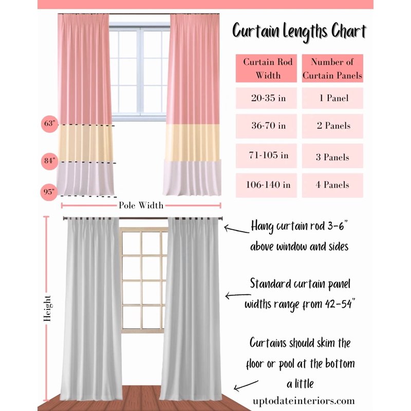 Blackout Window Curtain Panel - Light-Filtering 35x63 Inches, Solid Microfiber, Rod Pocket