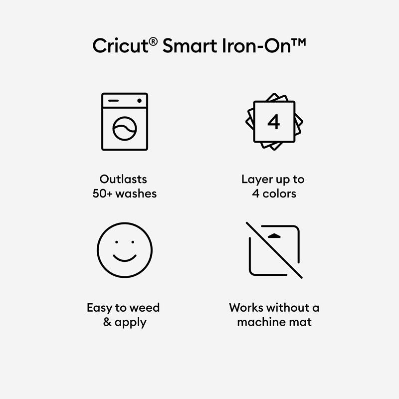 Iron-On Vinyl Roll for Cricut & Heat Press Crafts - 25" x 60"