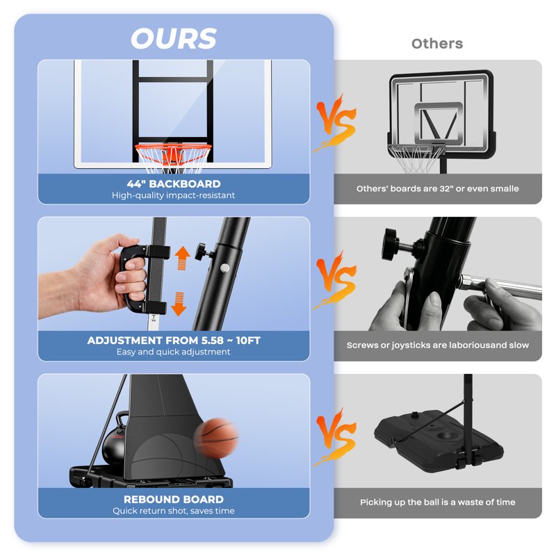 44-Inch Portable Basketball Hoop with Adjustable Height & Shatterproof Backboard