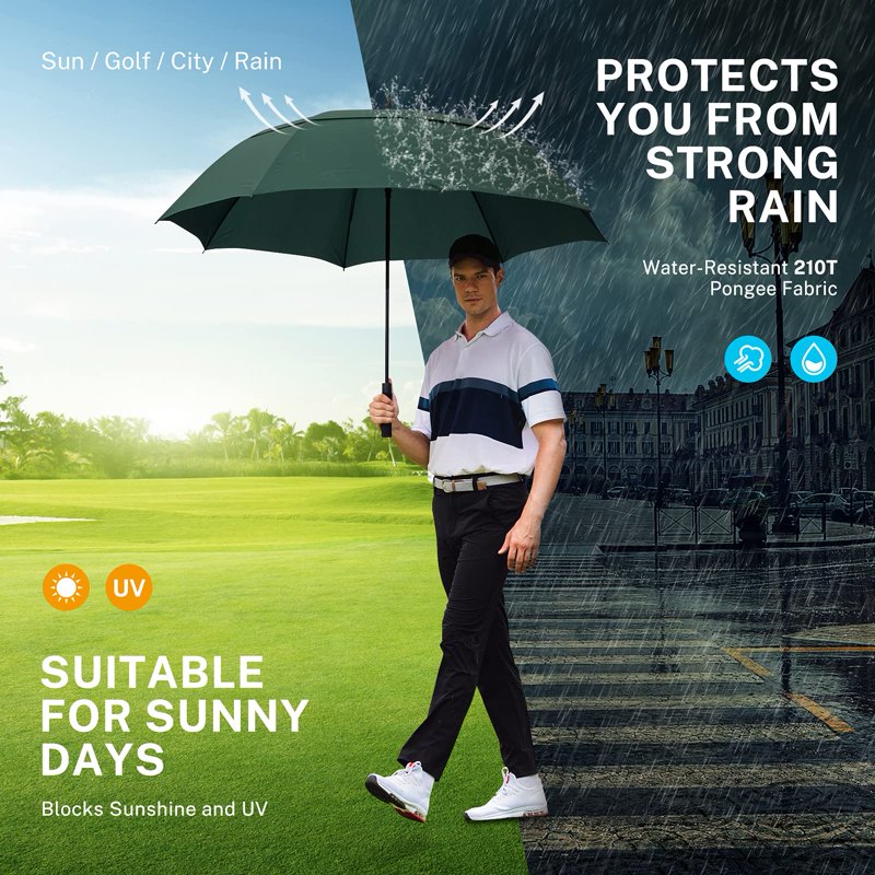 Large Automatic Golf Umbrella with Double Canopy Windproof & Waterproof