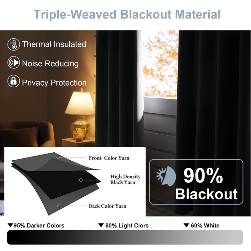 Blackout Curtains for Bedroom - Insulated Privacy Window Drapes, 2 Panels