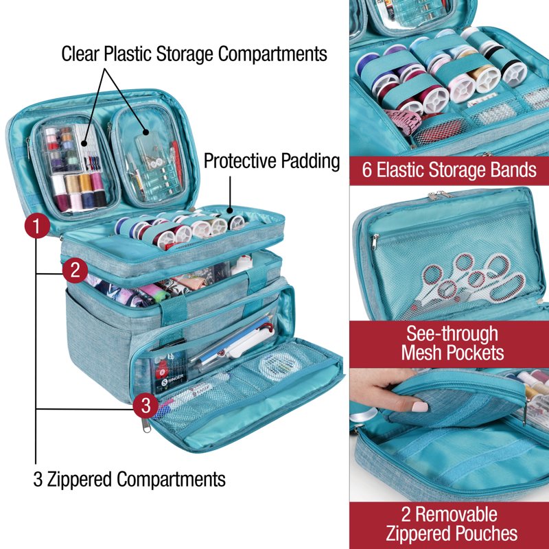 Portable Sewing Organizer Bag with Multiple Compartments & Detachable Pouches