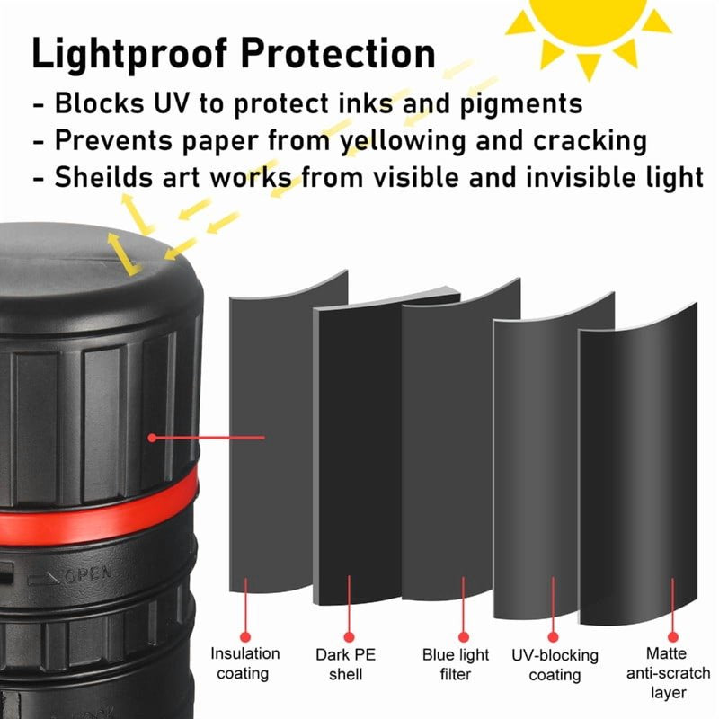 Extendable Waterproof Poster Tube with Shoulder Strap - 25 to 40 Inch Art & Blueprint Storage