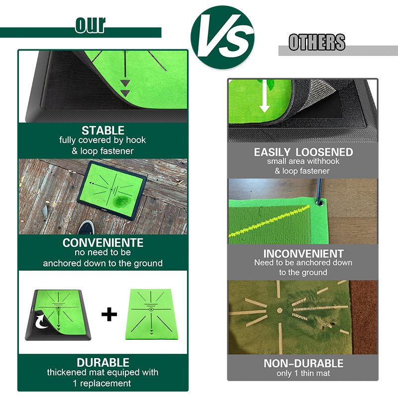 Golf Hitting Mat with Swing Path Feedback and Replaceable Turf - Indoor Outdoor Practice Equipment
