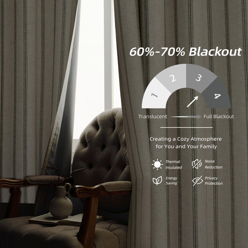 Farmhouse Linen Blend Blackout Curtains 84 Inches Long with Grommets - Multiple Sizes