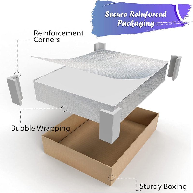 White Foam Boards 20x30 Inches - Pack of 10 or 50 | Presentation & Art Boards