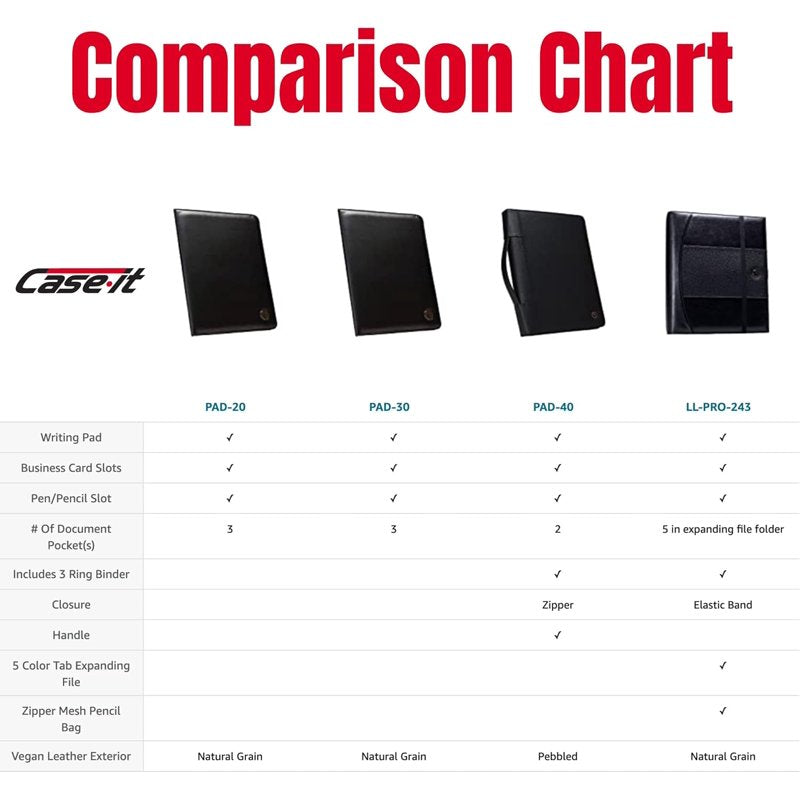 Leatherette Padfolio with Writing Pad and Organizer - Black
