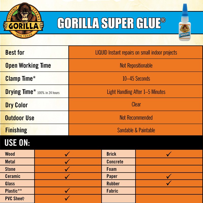 Gorilla Clear Super Glue 15g Impact-Tough Fast-Setting Adhesive