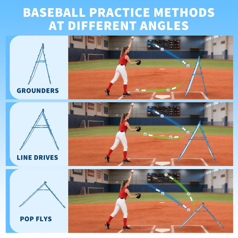 Baseball Rebounder Net with 5 Adjustable Angles, Heavy-Duty Steel Frame