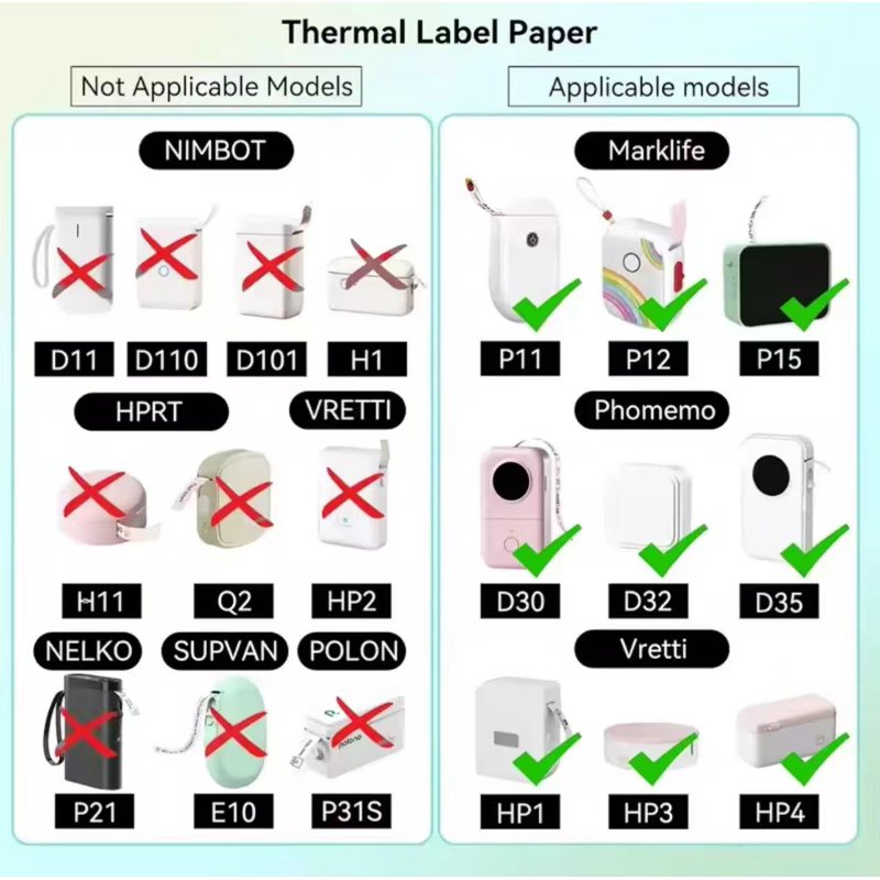 Thermal Label Tape Rolls for D30/Q30/D35 Printers - Waterproof & Residue-Free - 5 Rolls