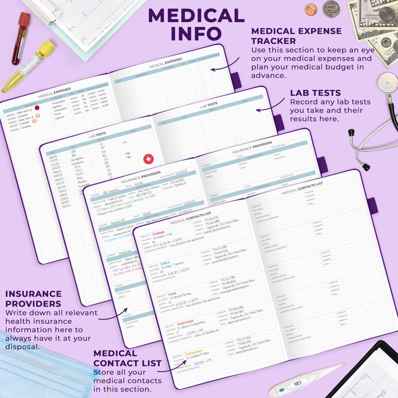 Undated Medical Planner and Wellness Journal - 3-Month Health Tracker, Hardcover