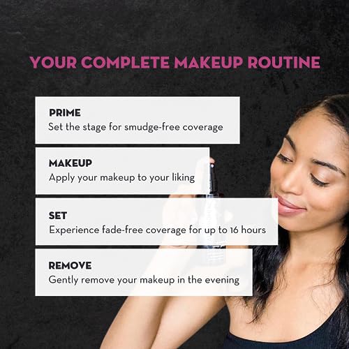 Skindinavia The Makeup Primer Spray Oil Control - Spray On Mattifying Base Layer For Oily Skin & Face - Oil Absorbing, Shine Control, & Pore Minimizer (4 Oz)