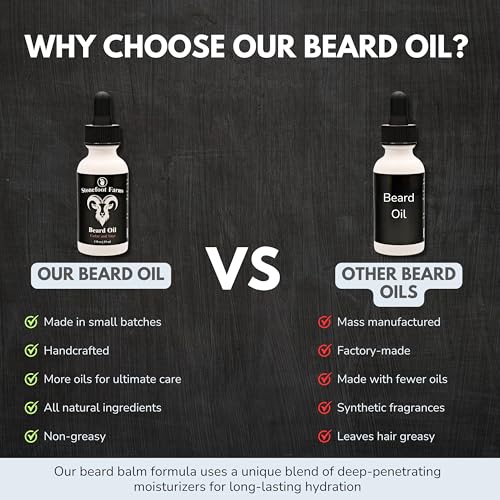 Beard Oil for Men ? Sage, Lavender & Geranium ? Natural Ingredients ? Softens, Conditions & Reduces Beard Itch with Jojoba & Argan ? Promotes Healthy Beard Growth