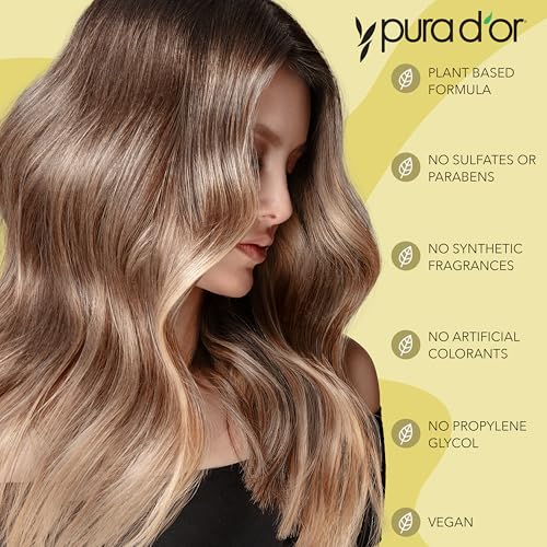 SexyHair Big Altitude Bodifying Blow Dry Mousse, 6.8 Oz | Volume with Hold | Up to 72 Hours Humidity Resistance | Thermal Protection