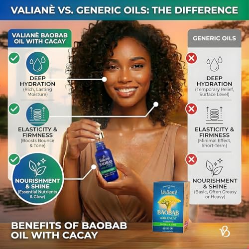 BAOBAB OIL + CACAY for HAIR & FACE Premium Enriched Blend - Hair Oil & Beard Oil - Facial Serum - Cold-Pressed Lightweight Fast-Absorbing, 100% NATURAL - for Body Neck D?collet? Nails -1 fl oz Valian?