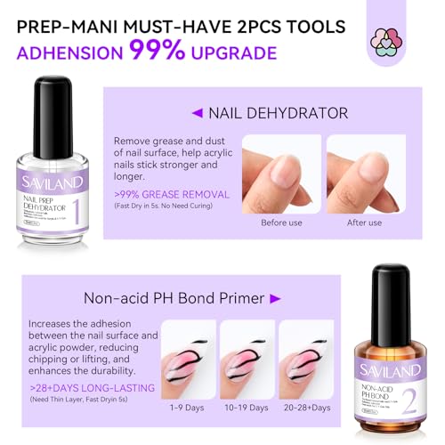 Saviland 15ml Builder Nail Gel In A Bottle Set, 10S Quick-dry Clear Pink Hard Gel Base & Top Gel with Castor Oil & Vitamin E Ingredient Strengthener Extension Repair Nail Art Home Salon
