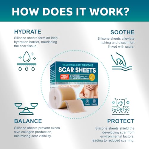 Silicone Scar Sheets, Silicone Scar Tape(1.6"x 120" Roll - 3 Meters) Scar Tape for Surgical Scars, Silicone Tape for Scars, Silicone Scar Strips for C-Section, Tummy Tuck, Keloid, and Surgical Scars