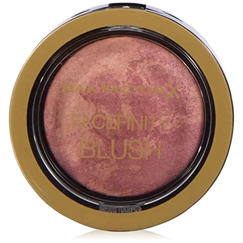 Max Factor Creme Puff Blush, No. 15 Seductive Pink, 0.001 Ounce