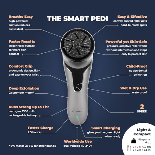 Electric Foot Callus Remover with Vacuum - Own Harmony Professional Pedicure Tools Kit for Powerful Pedi Feet Care Vac, Electronic Foot File CR2100, Best for Hard, Dry, Cracked, Dead Skin (3 Rollers)