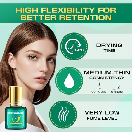 8ML Eyelash Extension Black Glue & Remover Kit - 1-2s Drying, 6 Weeks Strong Hold, Low Irritation Remover for Professional Salon, Home DIY & Special Occasions, Waterproof Eyelash Extension - New 3